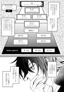 Saikyou Degarashi Ouji no An'yaku Teii Arasoi: Munou wo Enjiru SS Rank Ouji wa Koui Keishou-sen wo Kage kara Shihai suru